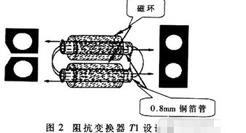 基于MOS場效應管的大功率寬帶射頻脈沖功率放大器設計