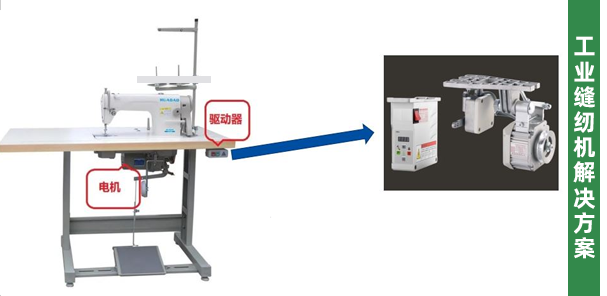 上海貝嶺工業縫紉機芯片應用解決方案