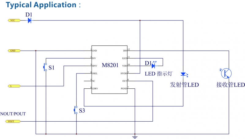 MOJAY茂捷M8101光電開關芯片U型槽