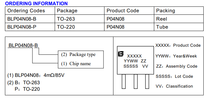 上海貝嶺BLP04N08是N溝道增強型功率MOSFET.png