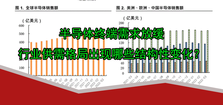 半導體終端需求放緩,行業供需格局出現哪些結構性變化？