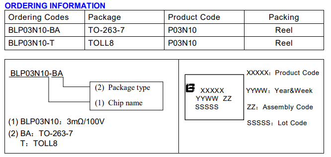 上海貝嶺BLP03N10-T N溝道增強型功率 MOSFET.png