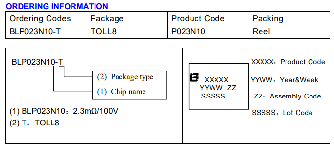 Belling貝嶺BLP023N10增強型功率MOSFET.png